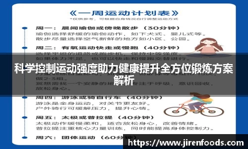 科学控制运动强度助力健康提升全方位锻炼方案解析